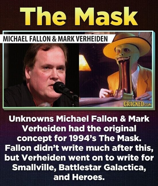 The Mask MICHAEL FALLON & MARK VERHEIDEN CRACKED COM Unknowns Michael Fallon & Mark Verheiden had the original concept for 1994's The Mask. Fallon didn't write much after this, but Verheiden went on to write for Smallville, Battlestar Galactica, and Heroes.
