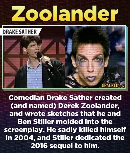 Zoolander DRAKE SATHER CRACKED.COM Comedian Drake Sather created (and named) Derek Zoolander, and wrote sketches that he and Ben Stiller molded into the screenplay. Не sadly killed himself in 2004, and Stiller dedicated the 2016 sequel to him.