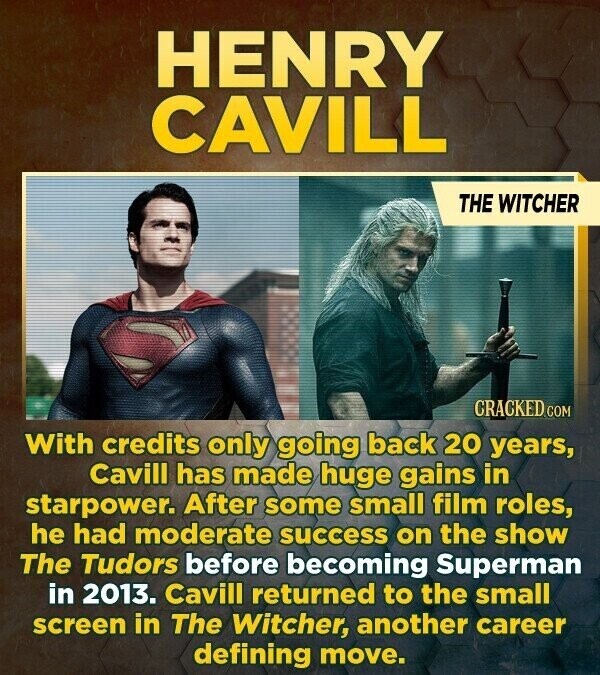HENRY CAVILL THE WITCHER CRACKED.COM With credits only going back 20 years, Cavill has made huge gains in starpower. After some small film roles, he had moderate success on the show The Tudors before becoming Superman in 2013. Cavill returned to the small screen in The Witcher, another career defining move.