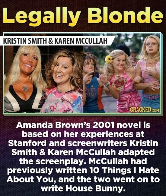 Legally Blonde KRISTIN SMITH & KAREN MCCULLAH - Siie very U GRACKED COM and Amanda Brown's 2001 novel is based on her experiences at Stanford and screenwriters Kristin Smith & Karen McCullah adapted the screenplay. McCullah had previously written 10 Things I Hate About You, and the two went on to write House Bunny.