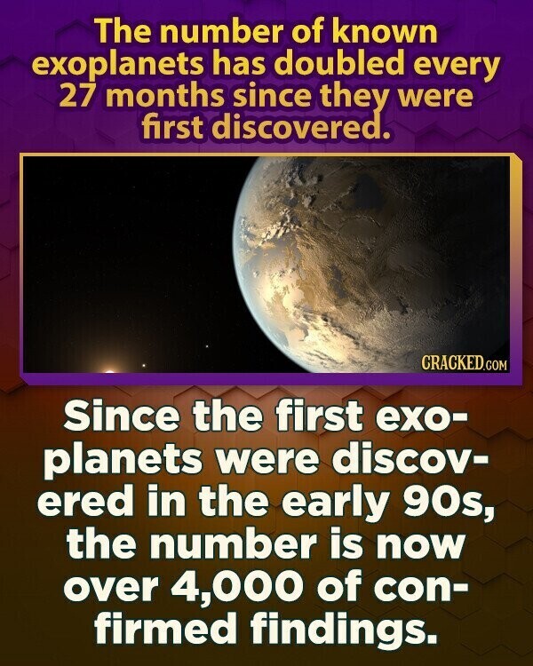 The number of known exoplanets has doubled every 27 months since they were first discovered. CRACKED.COM Since the first ехо- planets were discov- ered in the early 90s, the number is now over 4,000 of con- firmed findings.