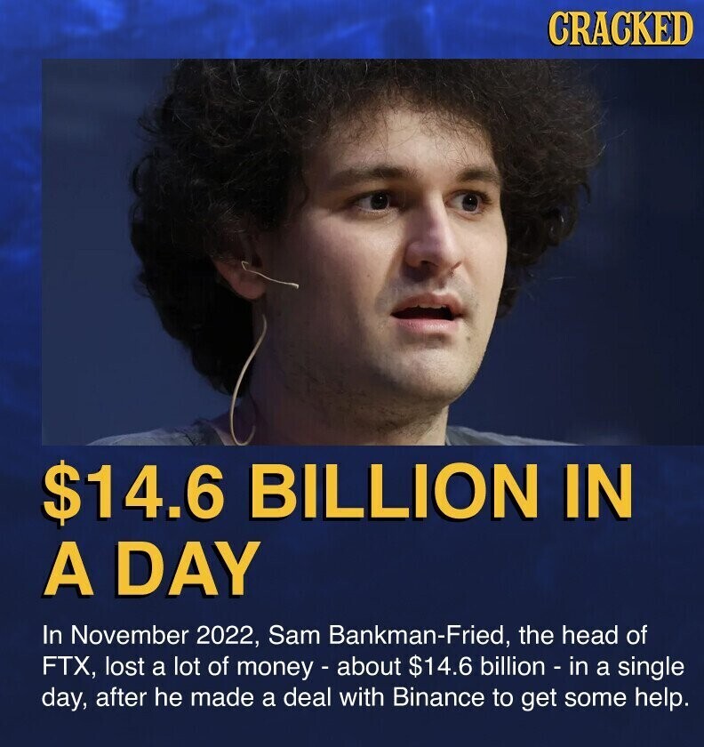 CRACKED $14.6 BILLION IN A DAY In November 2022, Sam Bankman-Fried, the head of FTX, lost a lot of money - about $14.6 billion - in a single day, after he made a deal with Binance to get some help.