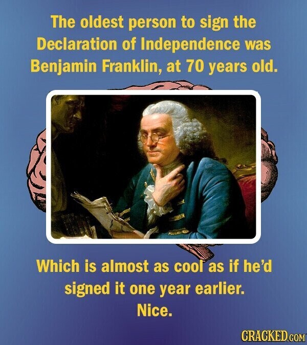 The oldest person to sign the Declaration of Independence was Benjamin Franklin, at 70 years old. Which is almost as cool as if he'd signed it one year earlier. Nice. CRACKED.COM