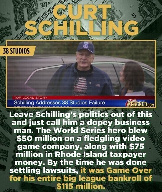 T CURT Cn 1 1 SCHILLING RE 5 38 STUDIOS TOP LOCAL STORY Schilling Addresses 38 Studios Failure CRACKED.COM Leave Schilling's politics out of this and just call him a dopey business man. The World Series hero blew $50 million on a fledgling video game company, along with $75 O PT million in Rhode Island taxpayer money. By the time he was done settling lawsuits, it was Game Over for his entire big league bankroll of $115 million. 70