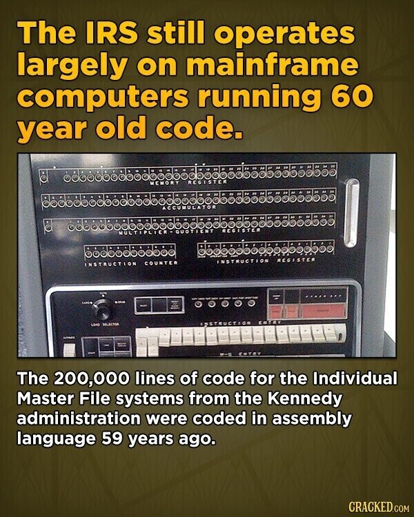 The IRS still operates largely on mainframe computers running 60 year old code. REGISTER MEMORY ACCUMULATOR REGISTER REGISTER INSTRUCTION COUNTER INSTRUCTION CARDA LOND SELECTOR FSSTRUCTIG ENTRY The 200,000 lines of code for the Individual Master File systems from the Kennedy administration were coded in assembly language 59 years ago. CRACKED.COM