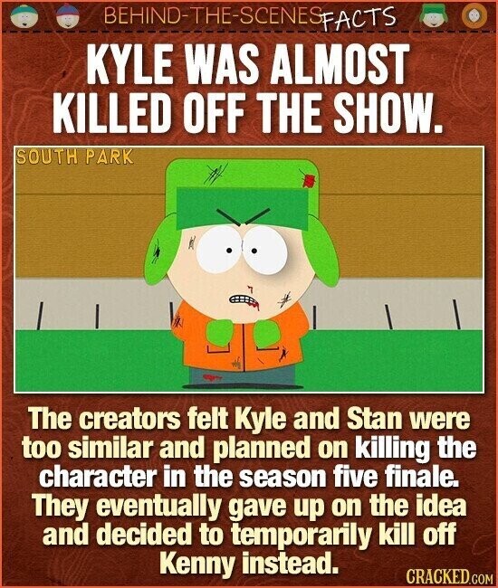 BEHIND-THE-SCENES FACTS KYLE WAS ALMOST KILLED OFF THE SHOW. SOUTH PARK The creators felt Kyle and Stan were too similar and planned on killing the character in the season five finale. They eventually gave up on the idea and decided to temporarily kill off Kenny instead. CRACKED.COM