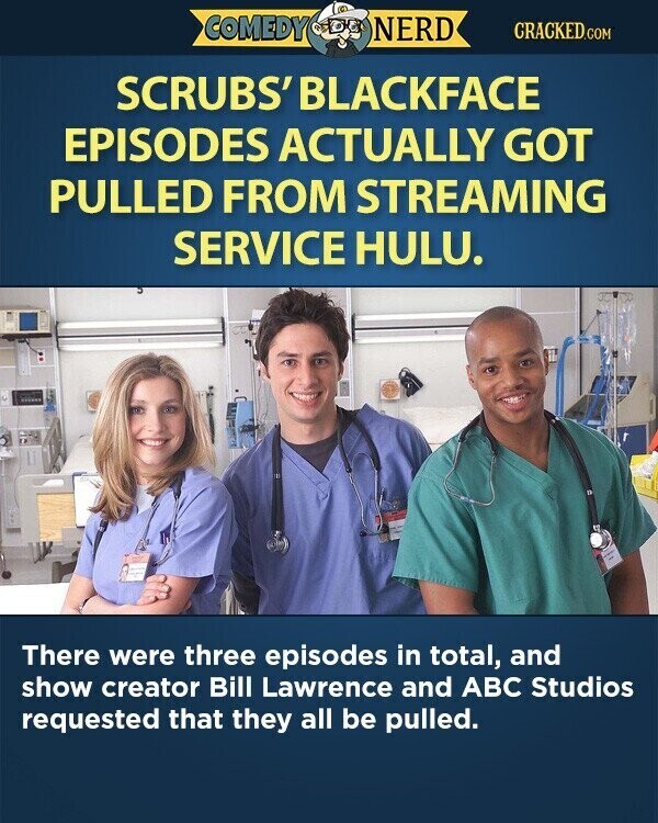COMEDY NERD CRACKED.COM SCRUBS' BLACKFACE EPISODES ACTUALLY GOT PULLED FROM STREAMING SERVICE HULU. There were three episodes in total, and show creator Bill Lawrence and ABC Studios requested that they all be pulled.