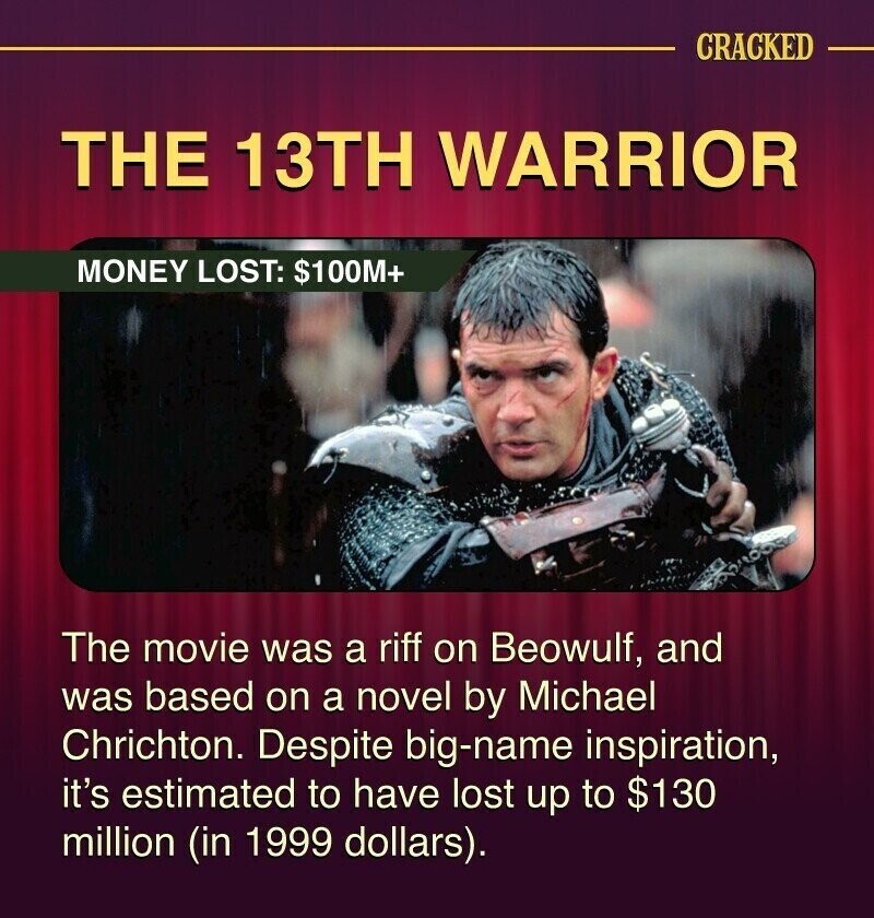 CRACKED THE 13TH WARRIOR MONEY LOST: $100M+ The movie was a riff on Beowulf, and was based on a novel by Michael Chrichton. Despite big-name inspiration, it's estimated to have lost up to $130 million (in 1999 dollars).
