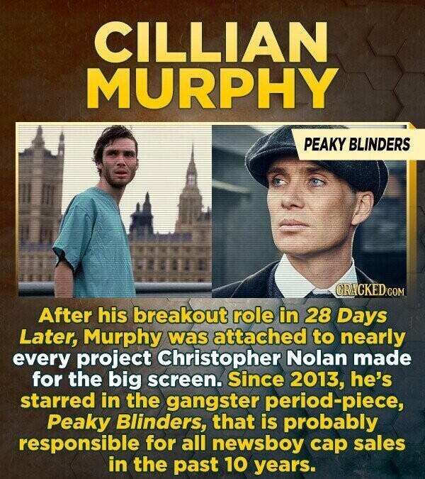 CILLIAN MURPHY PEAKY BLINDERS CRACKED.COM After his breakout role in 28 Days Later, Murphy was attached to nearly every project Christopher Nolan made for the big screen. Since 2013, he's starred in the gangster period-piece, Peaky Blinders, that is probably responsible for all newsboy cap sales in the past 10 years.