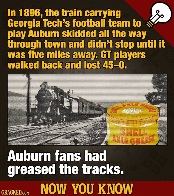 In 1896, the train carrying Georgia Tech's football team to play Auburn skidded all the way through town and didn't stop until it was five miles away. GT players walked back and lost 45-0. SHELL AKLE GREASE SHELL AXLE GREASE Auburn fans had greased the tracks. NOW YOU KNOW CRACKED.COM