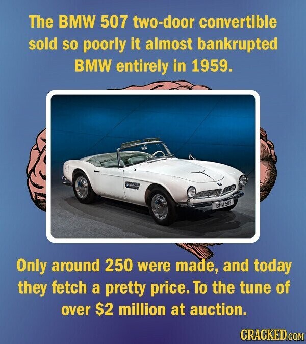 The BMW 507 two-door convertible sold so poorly it almost bankrupted BMW entirely in 1959. BMW 507 Only around 250 were made, and today they fetch a pretty price. To the tune of over $2 million at auction. CRACKED.COM