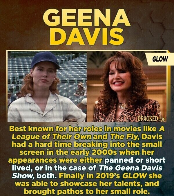 GEENA DAVIS GLOW GRACKED COM Best known for her roles in movies like A League of Their Own and The Fly, Davis had a hard time breaking into the small screen in the early 2000s when her appearances were either panned or short lived, or in the case of The Geena Davis Show, both. Finally in 2019's GLOW she was able to showcase her talents, and brought pathos to her small role.