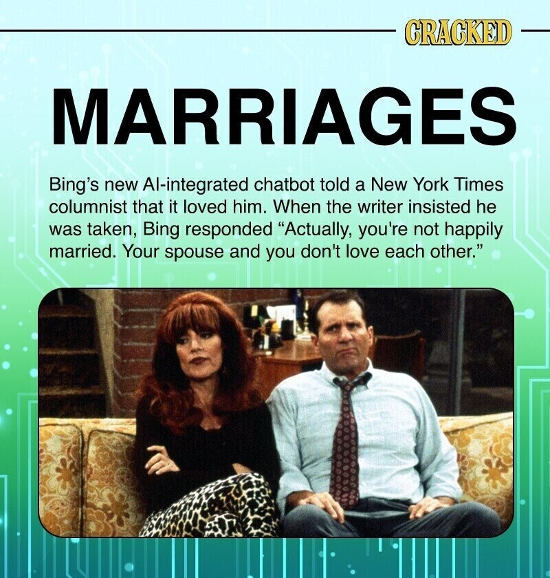 CRACKED MARRIAGES Bing's new Al-integrated chatbot told a New York Times columnist that it loved him. When the writer insisted he was taken, Bing responded Actually, you're not happily married. Your spouse and you don't love each other.