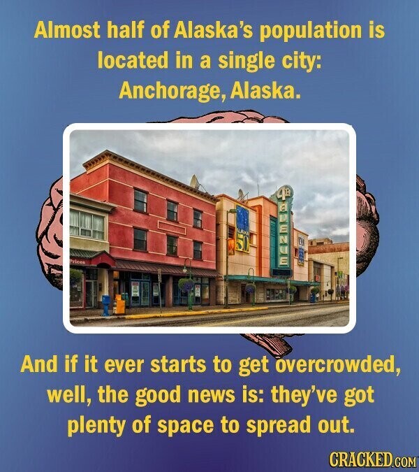 Almost half of Alaska's population is located in a single city: Anchorage, Alaska. Prices And if it ever starts to get overcrowded, well, the good news is: they've got plenty of space to spread out. CRACKED.COM
