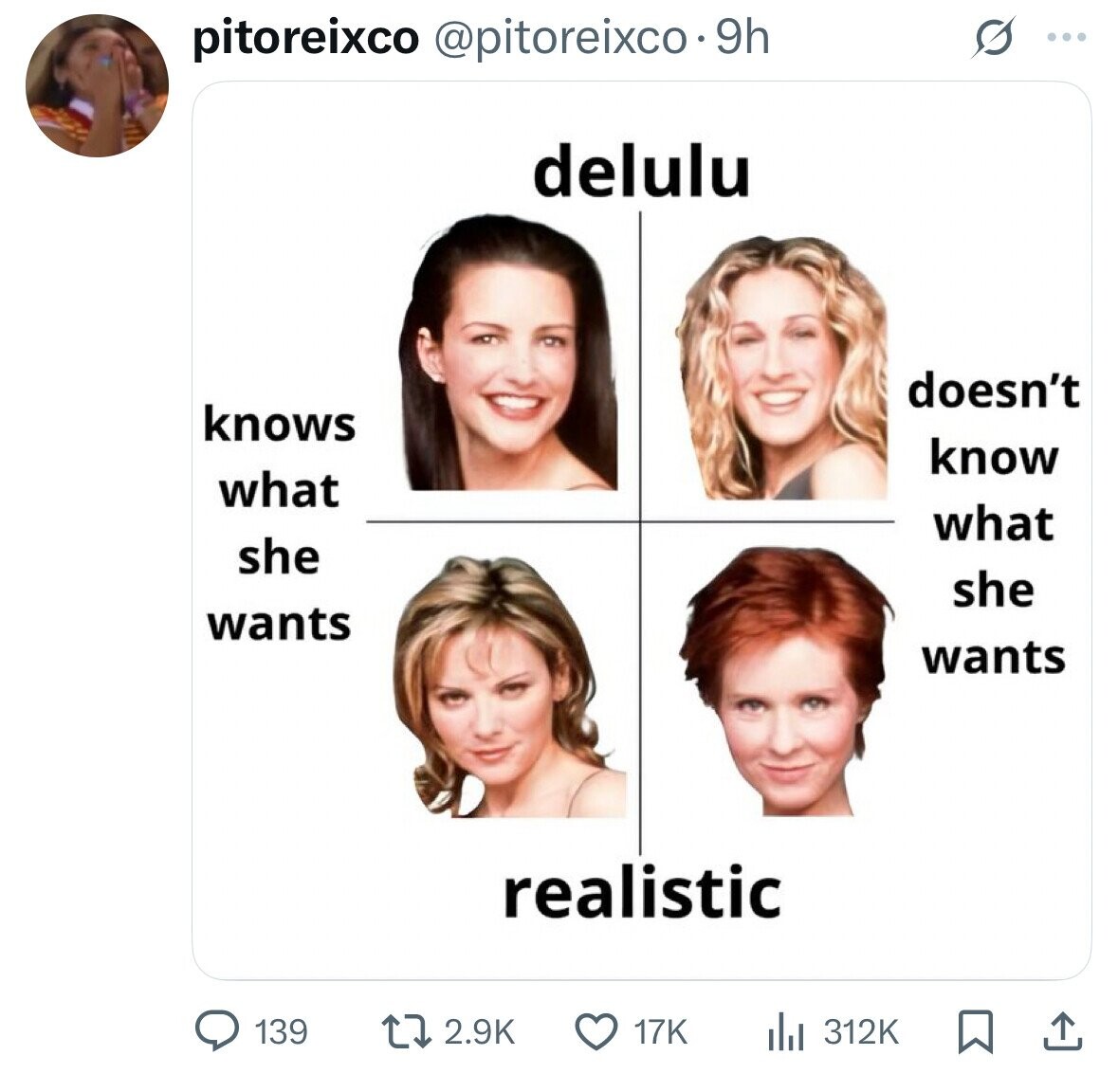 pitoreixco @pitoreixco.9h ... delulu doesn't knows know what what she she wants wants realistic 139 2.9K 17K del 312K 
