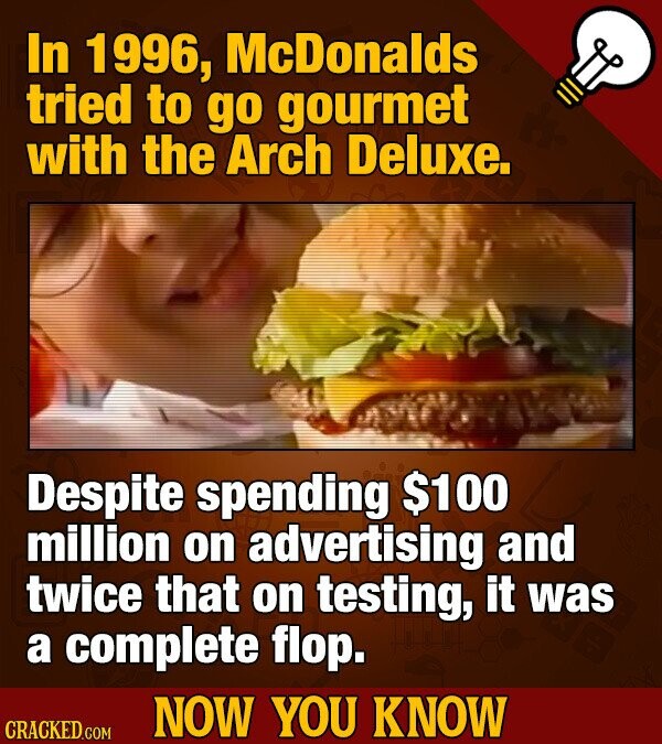 In 1996, McDonalds tried to go gourmet with the Arch Deluxe. Despite spending $100 million on advertising and twice that on testing, it was a complete flop. NOW YOU KNOW CRACKED.COM