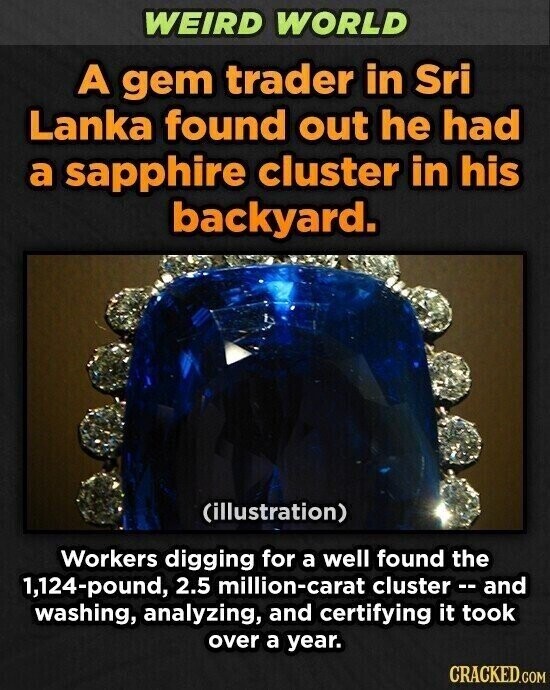 WEIRD WORLD A gem trader in Sri Lanka found out he had a sapphire cluster in his backyard. (illustration) Workers digging for a well found the 1,124-pound, 2.5 million-carat cluster - - and washing, analyzing, and certifying it took over a year. CRACKED.COM