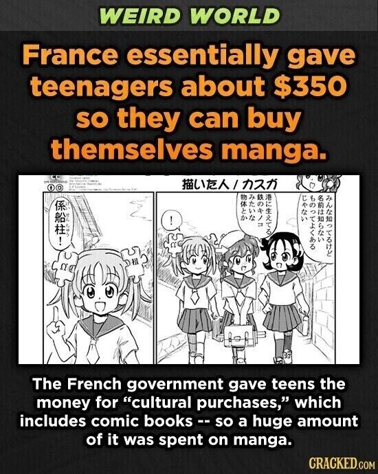 WEIRD WORLD France essentially gave teenagers about $350 so they can buy themselves manga. CC Issue - - adidas the - - - Une- / ! /= tran ! The French government gave teens the money for cultural purchases, which includes comic books -- so a huge amount of it was spent on manga. CRACKED.COM