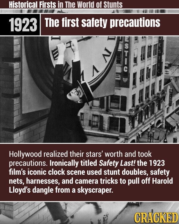 Historical Firsts in The World of Stunts The first safety precautions 1923 I ESTIC J IV S E T 1 1 houng DAC Hollywood realized their stars' worth and took precautions. Ironically titled Safety Last! the 1923 film's iconic clock scene used stunt doubles, safety nets, harnesses, and camera tricks to pull off Harold Lloyd's dangle from a skyscraper. CRACKED