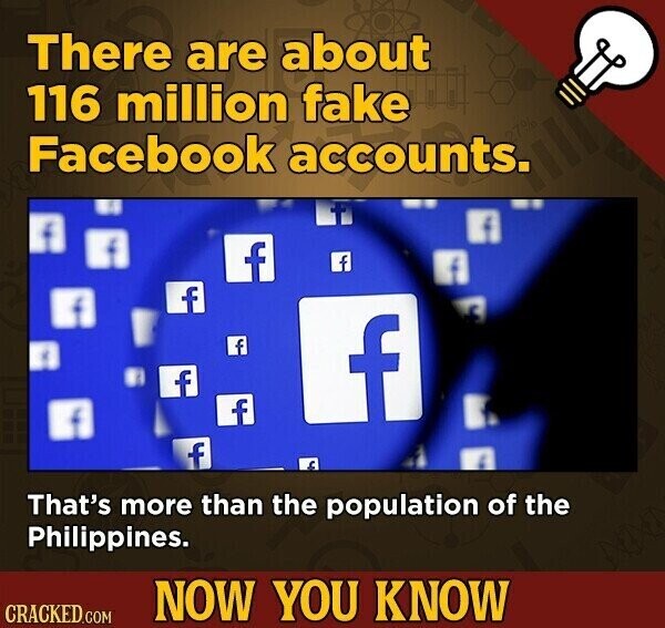 There are about 116 million fake Facebook accounts. f f f f f f f f ء That's more than the population of the Philippines. NOW YOU KNOW CRACKED.COM