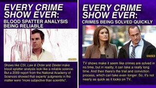 12 Mythbusting Moments Necessary Because Of TV Shows