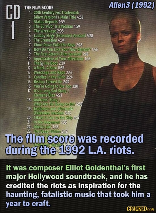 CD Alien3 (1992) THE FILM SCORE 1. 20th Century Fox Trademark (Alien Version) Main Title 4:53 1 2. Status Reports 2:59 3. The Survivor Is a Woman 1:59 4. The Wreckage 2:08 5. Lullaby Elegy (Extended Version) 5.28 6. The Cremation 4:04 7. Chow Down With the Boys 2:28 8.