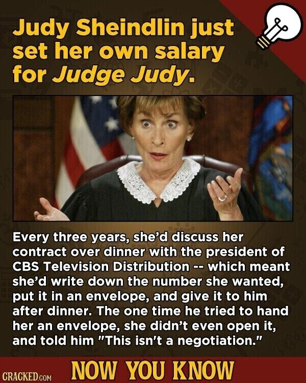 Judy Sheindlin just set her own salary for Judge Judy. Every three years, she'd discuss her contract over dinner with the president of CBS Television Distribution - which meant she'd write down the number she wanted, put it in an envelope, and give it to him after dinner. The one time he tried to hand her an envelope, she didn't even open it, and told him This isn't a negotiation. NOW YOU KNOW CRACKED.COM