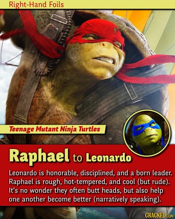 Right-Hand Foils Teenage Mutant Ninja Turtles Raphael to Leonardo Leonardo is honorable, disciplined, and a born leader. Raphael is rough, hot-tempered, and cool (but rude). It's no wonder they often butt heads, but also help one another become better (narratively speaking). CRACKED.COM