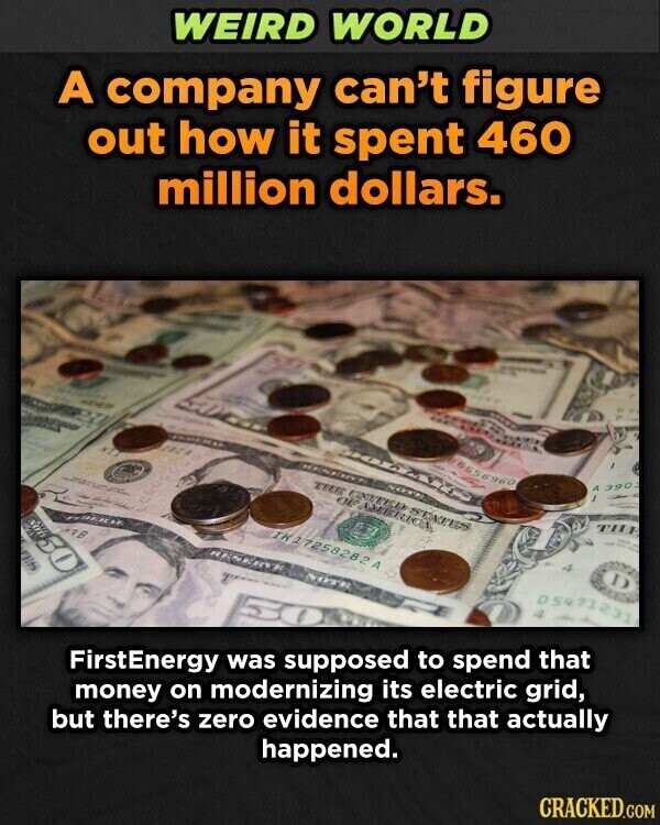 WEIRD WORLD A company can't figure out how it spent 460 million dollars. A 390 6556960 - DOLLA THE RESERVE VISTE TEEK UNITED STATES OF AMERICA D adidas TK17258282A 05471231 Mode 4 DERAL RESERVE NOTE NOTE AB 50 SHL FirstEnergy was supposed to spend that money on modernizing its electric grid, CRACKED.COM happened. but there's zero evidence that that actually