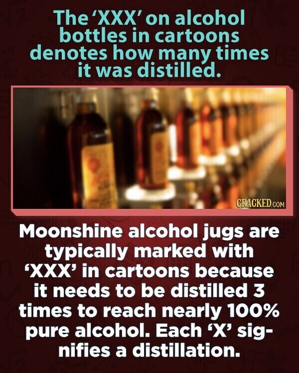 The 'XXX' on alcohol bottles in cartoons denotes how many times it was distilled. CRACKED.COM Moonshine alcohol jugs are typically marked with 'XXX' in cartoons because it needs to be distilled 3 times to reach nearly 100% pure alcohol. Each 'X' sig- nifies a distillation.