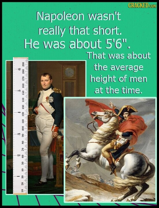 CRACKED COM Napoleon wasn't really that short. Не was about 5'6. That was about 90 100 110 120 - 130 110 150 5 160 170 180 190 9 the average height of men at the time. 3 70 80 OF 09 10 50 - 10 20 30
