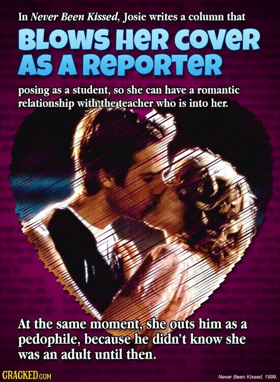In Never Been Kissed, Josie writes a column that BLOWS HeR cover AS A REPORTER posing as a student, so she can have a romantic relationship with the teacher who is into her. At the same moment, she outs him as a pedophile, because he didn't know she was an adult until then. - CRACKED.COM Never Been Kissed. 1999.