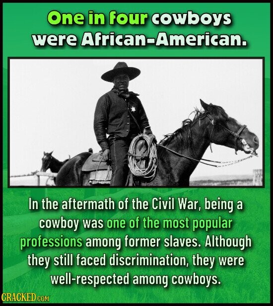 One in four cowboys were African-American. In the aftermath of the Civil War, being a cowboy was one of the most popular professions among former slaves. Although they still faced discrimination, they were well-respected among cowboys. CRACKED COM