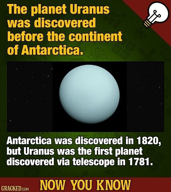 The planet Uranus was discovered before the continent of Antarctica. Antarctica was discovered in 1820, but Uranus was the first planet discovered via telescope in 1781. NOW YOU KNOW CRACKED.COM