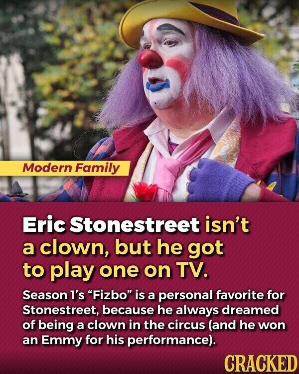 Modern Family Eric Stonestreet isn't a clown, but he got to play one on TV. Season l's Fizbo is a personal favorite for Stonestreet, because he always dreamed of being a clown in the circus (and he won an Emmy for his performance). CRACKED