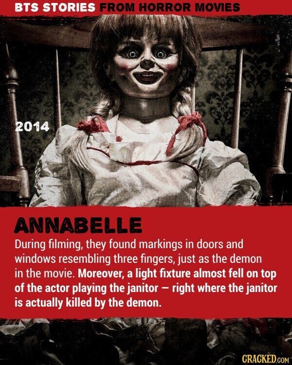 BTS STORIES FROM HORROR MOVIES 2014 ANNABELLE During filming, they found markings in doors and windows resembling three fingers, just as the demon in the movie. Moreover, a light fixture almost fell on top of the actor playing the janitor - right where the janitor is actually killed by the demon. CRACKED.COM