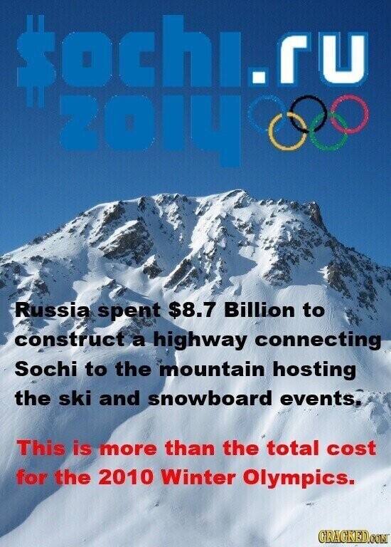 ochi.ru 2014 Russia spent $8.7 Billion to construct a highway connecting Sochi to the mountain hosting the ski and snowboard events. This is more than the total cost for the 2010 Winter Olympics. GRACKED.COM