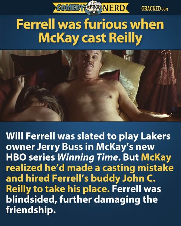 COMEDY NERD CRACKED.COM Ferrell was furious when McKay cast Reilly Will Ferrell was slated to play Lakers owner Jerry Buss in McKay's new HBO series Winning Time. But McKay realized he'd made a casting mistake and hired Ferrell's buddy John C. Reilly to take his place. Ferrell was blindsided, further damaging the friendship.
