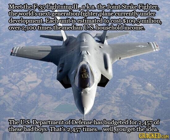 Meet the F-35 Lightning II, a.k.a. the Joint Strike Fighter, the world's next generation fighter plane currently under development. Each unit is estimated to cost $109.5 million, over 2,100 times the median U.S. household income. The U.S. Department of Defense has budgeted for 2,457 of these bad boys. That's 2,457 times... well, you get the idea. GRACKED COM
