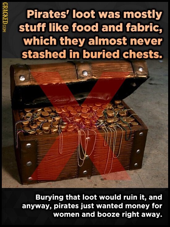 CRACKED.COM Pirates' loot was mostly stuff like food and fabric, which they almost never stashed in buried chests. Burying that loot would ruin it, and anyway, pirates just wanted money for women and booze right away.