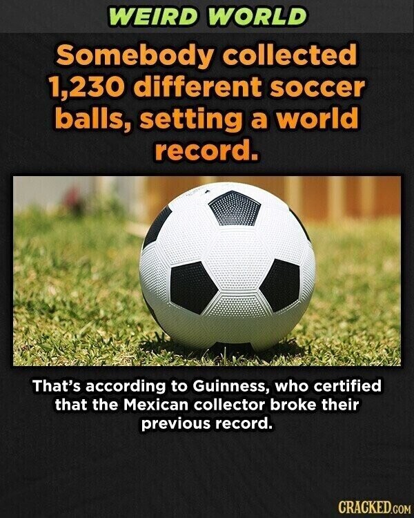 WEIRD WORLD Somebody collected 1,230 different soccer balls, setting a world record. That's according to Guinness, who certified that the Mexican collector broke their previous record. CRACKED.COM