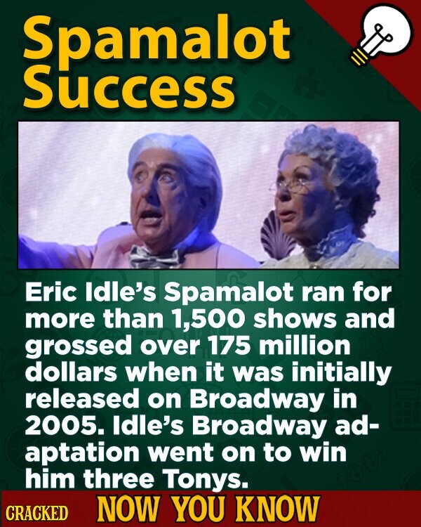 Spamalot Success Eric Idle's Spamalot ran for more than 1,500 shows and grossed over 175 million dollars when it was initially released on Broadway in 2005. Idle's Broadway ad- aptation went on to win him three Tonys. CRACKED NOW YOU KNOW