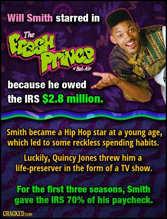 Will Smith starred in The Frosh PriNCP of Bel-Air because he owed the IRS $2.8 million. Smith became a Hip Hop star at a young age, which led to some reckless spending habits. Luckily, Quincy Jones threw him a life-preserver in the form of a TV show. For the first three seasons, Smith gave the IRS 70% of his paycheck. CRACKED.COM