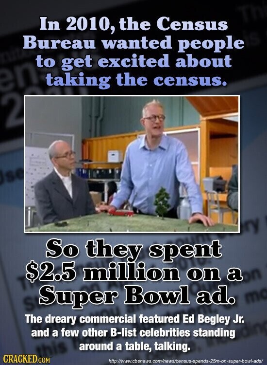 In 2010, the Census Bureau wanted people to get excited about taking the census. 2 Ise So they spent T $2.5 million on a on Super Bowl ad. mo S The dreary commercial featured Ed Begley Jr. and a few other B-list celebrities standing around a table, talking. this CRACKED.COM http://www.cbsnews.com/news/census-spends-25m-on-super-bowl-ads/