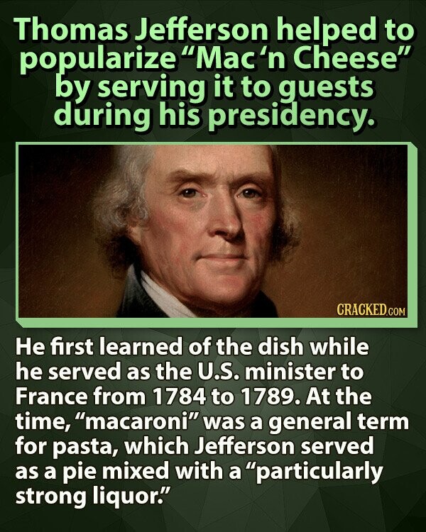 Thomas Jefferson helped to popularize Mac'n Cheese by serving it to guests during his presidency. CRACKED.COM Не first learned of the dish while he served as the U.S. minister to France from 1784 to 1789. At the time, macaroni was a general term for pasta, which Jefferson served as a pie mixed with a particularly strong liquor.