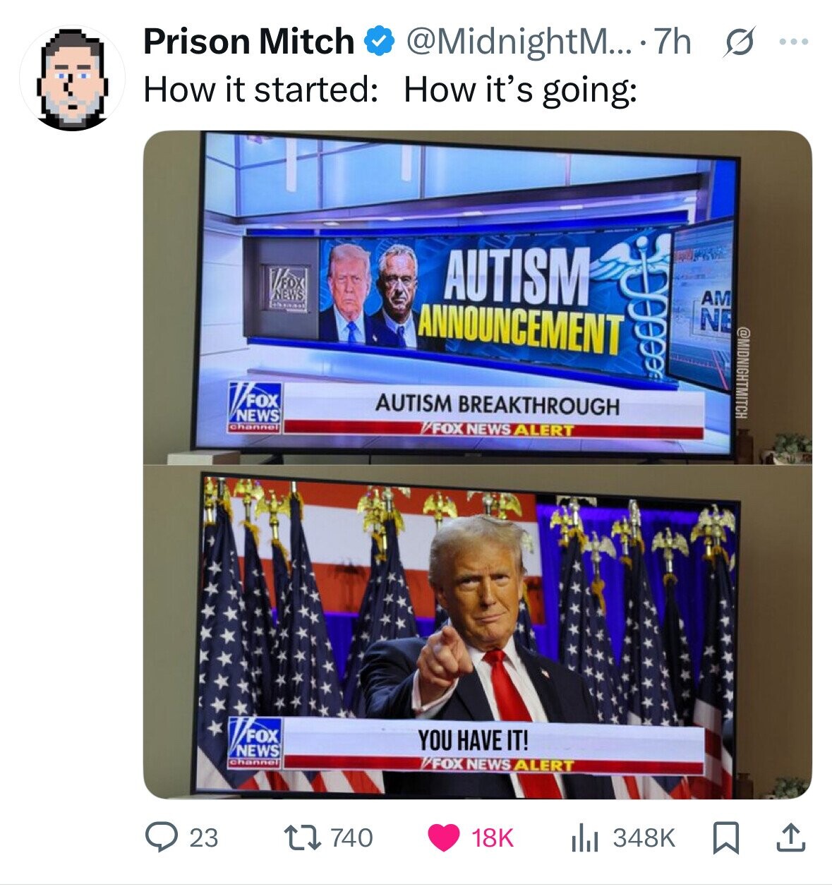 Prison Mitch @MidnightM... 7h s ... How it started: How it's going: the NEWS FOX AUTISM AM as ANNOUNCEMENT NE @MIDNIGHTMITCH FOX AUTISM BREAKTHROUGH NEWS channel /FOX NEWS ALERT FOX YOU HAVE IT! NEWS channel /FOX NEWS ALERT 23 740 18K 348K