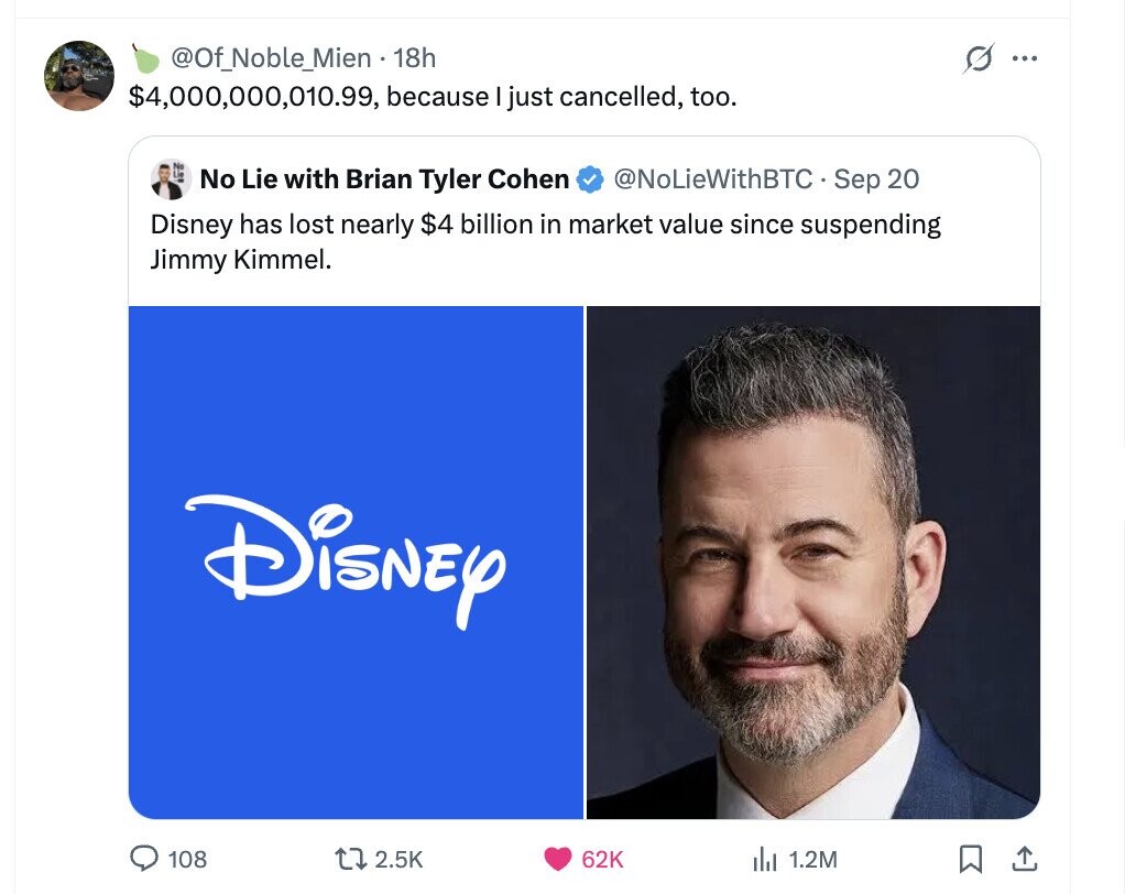 @Of_Noble_Mien - 1 18h s ... $4,000,000,010.99, because I just cancelled, too. It @NoLieWithBTC Sep 20 No Lie with Brian Tyler Cohen Disney has lost nearly $4 billion in market value since suspending Jimmy Kimmel. Disney 108 2.5K 62K 1.2M 