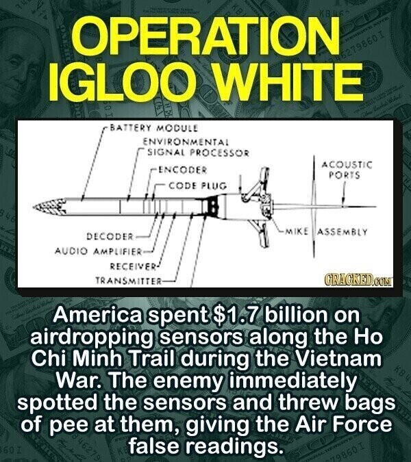 PARK NHE FOR KB OPERATION MENERVE NOTE 46279860I IGLOO WHITE au TENDER LOSAL DE Dates - KOL Chicago BATTERY MODULE ENVIRONMENTAL SIGNAL PROCESSOR ACOUSTIC ENCODER PORTS CODE PLUG D 46 MIKE ASSEMBLY DECODER AUDIO AMPLIFIER RECEIVER TRANSMITTER GRAGKED.COM SOFT FER the America spent $1.7 billion on airdropping sensors along the Но Chi Minh Trail during the Vietnam KB4 War. The enemy immediately spotted the sensors and threw bags of pee at PET them, giving the Air Force 846279 60 I KB false readings. 860 I 02