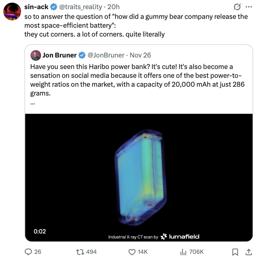 sin-ack @traits_reality. 20h O ... so to answer the question of how did a gummy bear company release the most space-efficient battery: they cut corners. a lot of corners. quite literally Jon Bruner @JonBruner. Nov 26 Have you seen this Haribo power bank? It's cute! It's also become a sensation on social media because it offers one of the best power-to- weight ratios on the market, with a capacity of 20,000 mAh at just 286 grams. ... 0:02 lumafield Industrial X-ray CT scan by 26 494 14K 706K 
