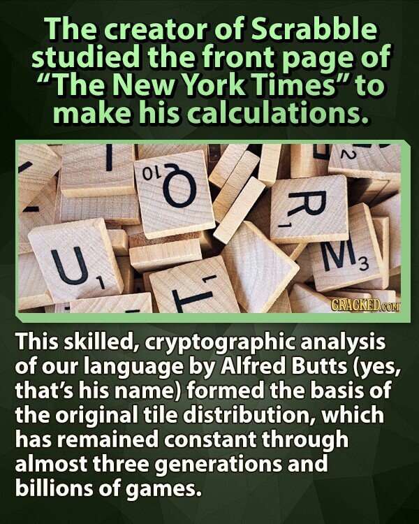 The creator of Scrabble studied the front page of The New York Times to make his calculations. U 2 Q10 10 R1 M U, 1 3 1 T CRACKED.COM This skilled, cryptographic analysis of our language by Alfred Butts (yes, that's his name) formed the basis of the original tile distribution, which has remained constant through almost three generations and billions of games.